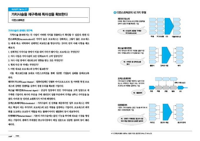 종이접기098-099