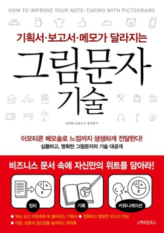 그림문자기술표지