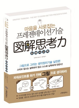 위기경영표지.indd