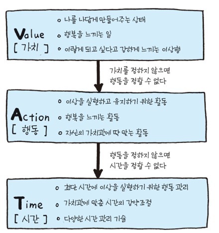 본문2