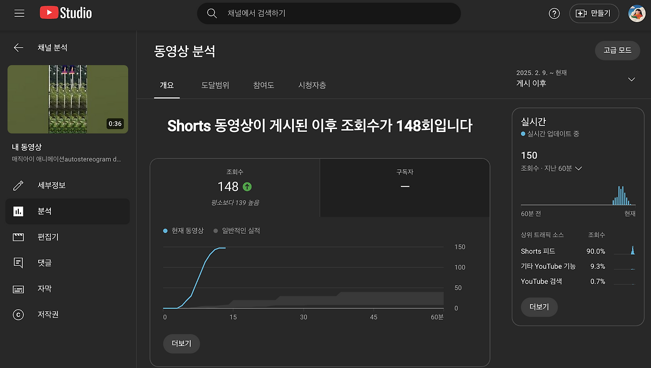 브런치 글 이미지 2