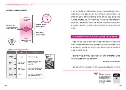 Arsenal, the intelligent camera assistant - 이미지 2