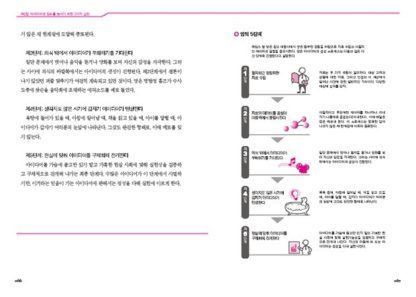 DACBerry PRO - Professional Soundcard for Raspberry Pi - 이미지 2