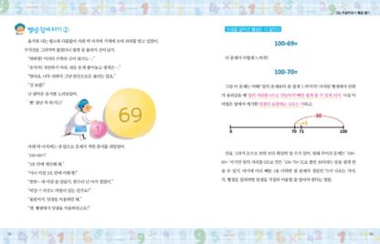 The Read Read: Braille Literacy Tool for the Blind