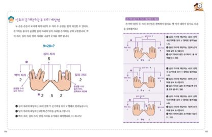 Smart Watches - 이미지 3